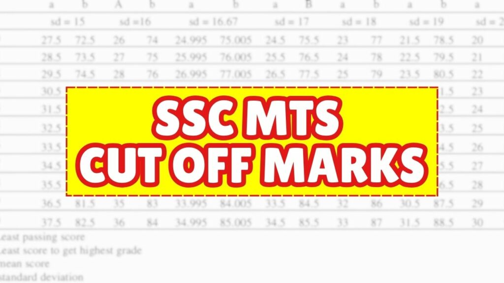 SSC MTS Cut Off Marks